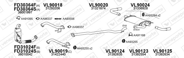 VENEPORTE 900208