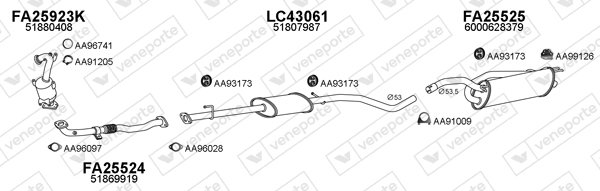 VENEPORTE 430117