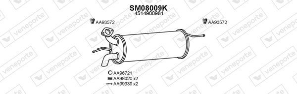 VENEPORTE 080010