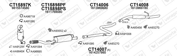 VENEPORTE 150768
