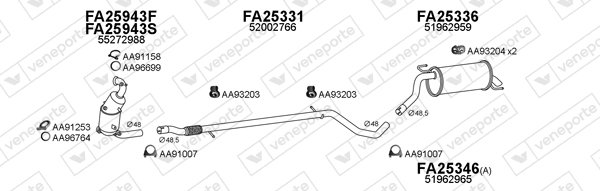 VENEPORTE 250620