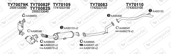 VENEPORTE 700154