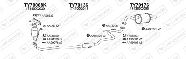 VENEPORTE 700171