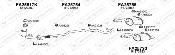 VENEPORTE 250611