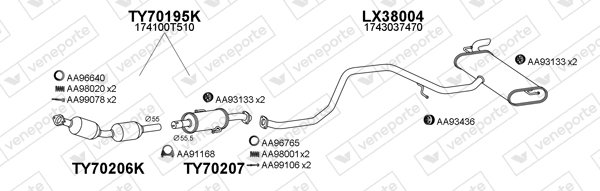 VENEPORTE 380002