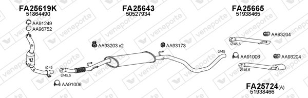 VENEPORTE 250601
