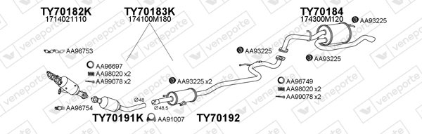 VENEPORTE 700174