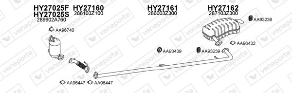 VENEPORTE 270064