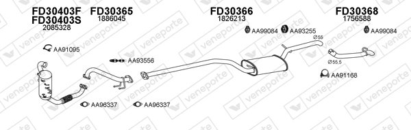 VENEPORTE 300608