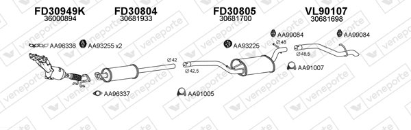 VENEPORTE 900215