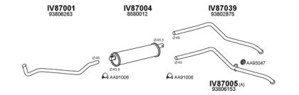 VENEPORTE 870002