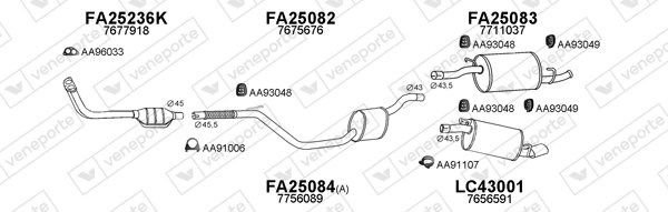 VENEPORTE 250912