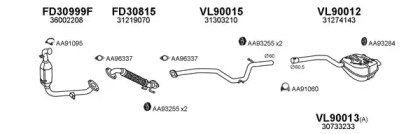VENEPORTE 900196