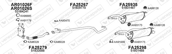 VENEPORTE 250527