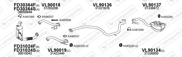 VENEPORTE 900212