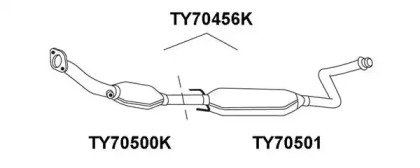 VENEPORTE TY70500K