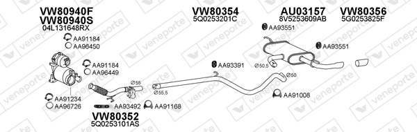 VENEPORTE 030323