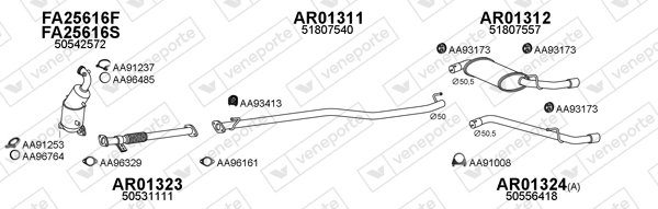 VENEPORTE 010141