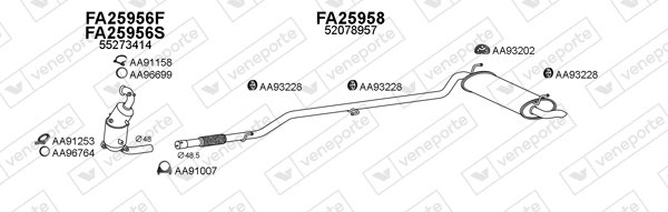VENEPORTE 250627