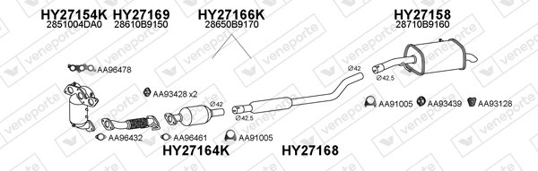 VENEPORTE 270066