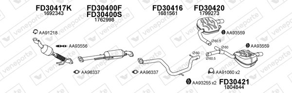 VENEPORTE 300619