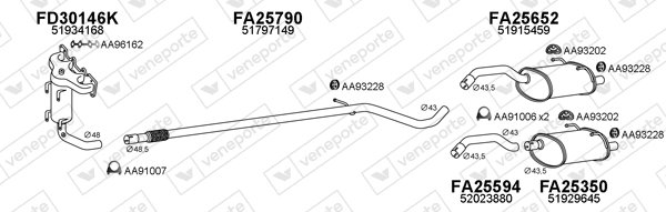 VENEPORTE 250522