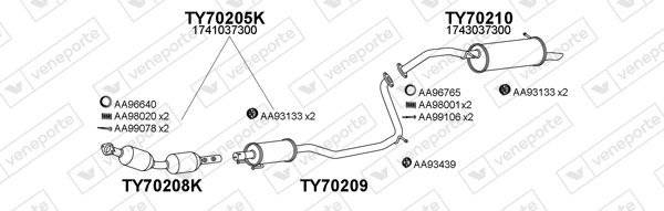 VENEPORTE 700180