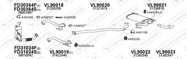 VENEPORTE 900207