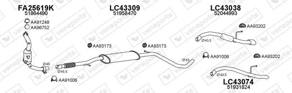 VENEPORTE 430126