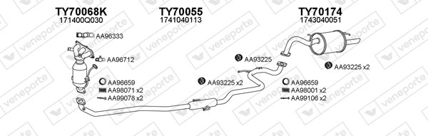 VENEPORTE 700172