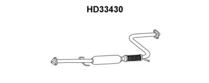 VENEPORTE HD33430 VENEPORTE HD33430