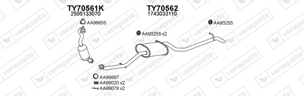 VENEPORTE 700206