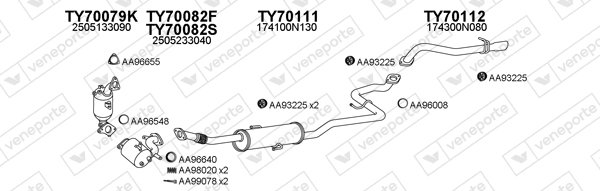 VENEPORTE 700155