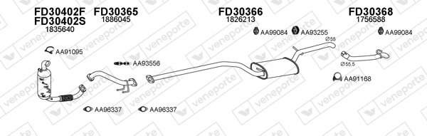 VENEPORTE 300607