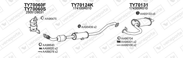 VENEPORTE 700164
