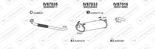 VENEPORTE 870033