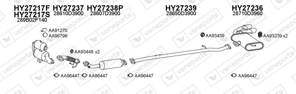 VENEPORTE 270090