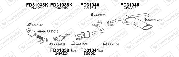 VENEPORTE 300683
