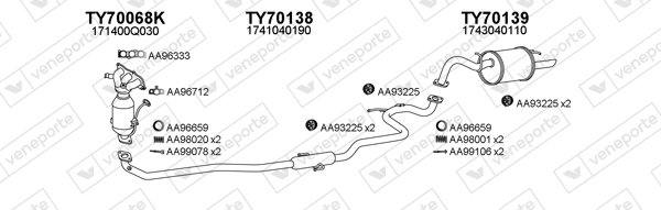 VENEPORTE 700170