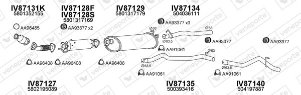VENEPORTE 870055