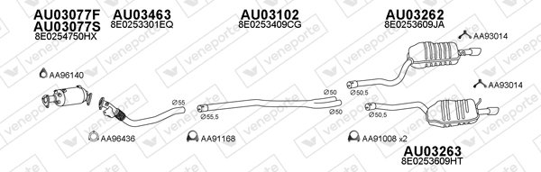 VENEPORTE 030310