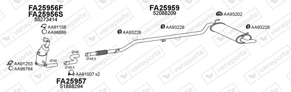 VENEPORTE 250626