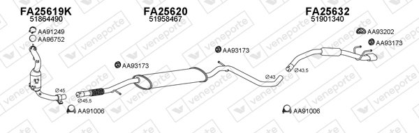 VENEPORTE 250606