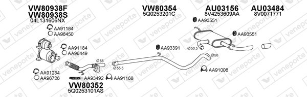 VENEPORTE 030324