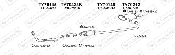 VENEPORTE 700184