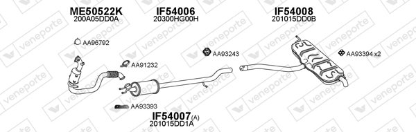 VENEPORTE 540003