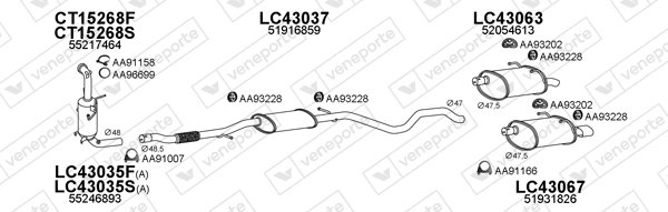 VENEPORTE 430120