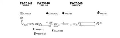 VENEPORTE 250282