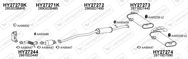 VENEPORTE 270096