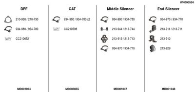 FA1 WN000524 FA1 WN000524